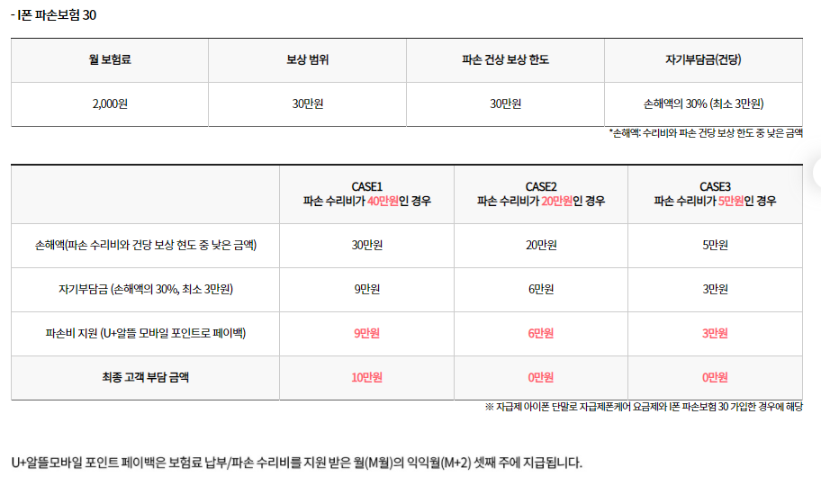 알뜰모바일 자급제폰케어 보험