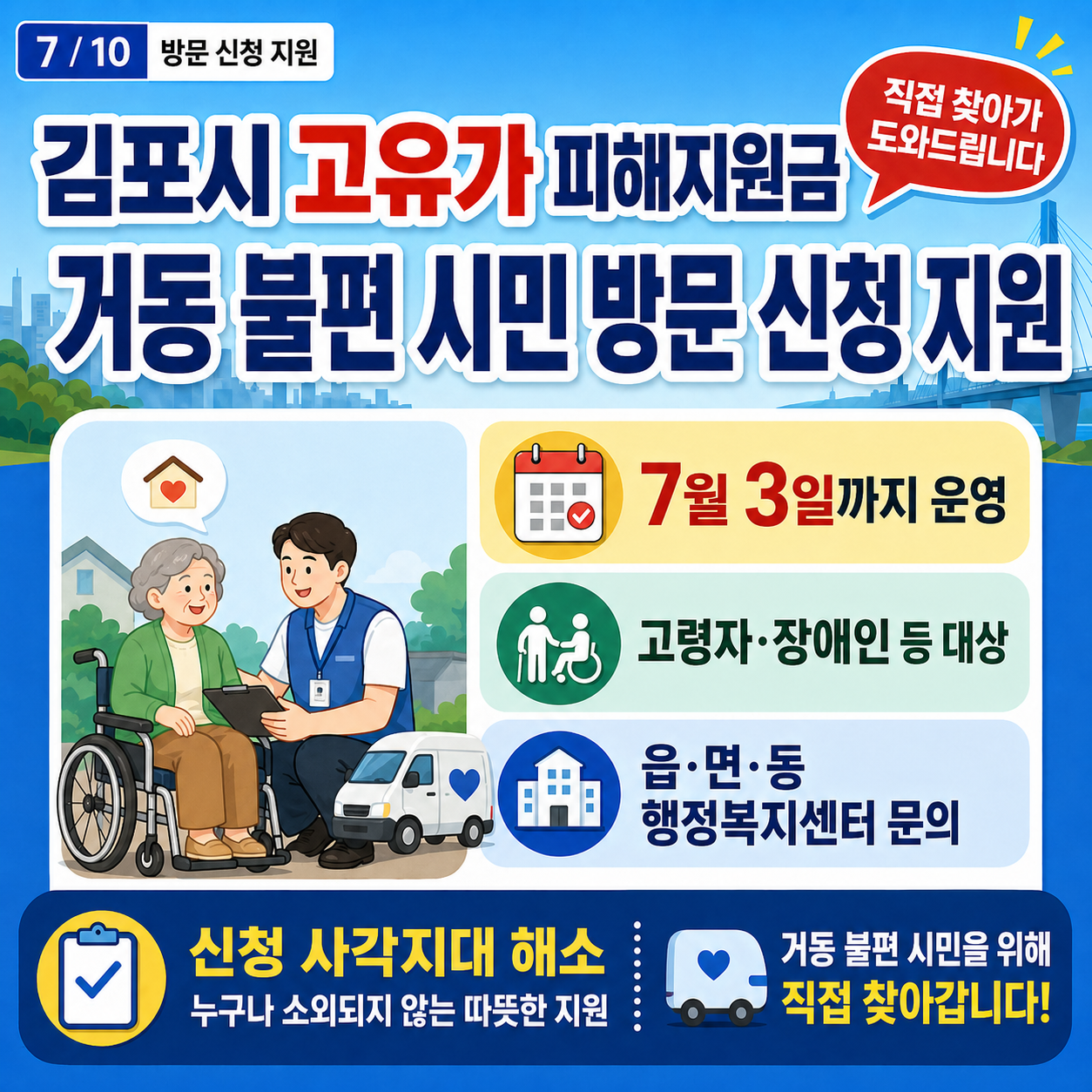 김포시 고유가 피해지원금 7월 3일까지 신청 가능