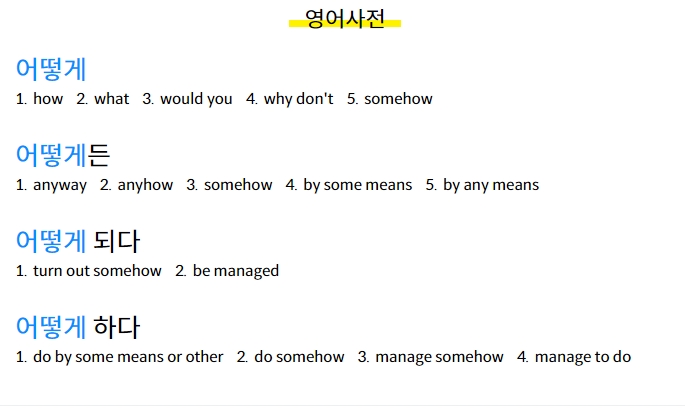 온라인 맞춤법 검사기를 실행하는 모습