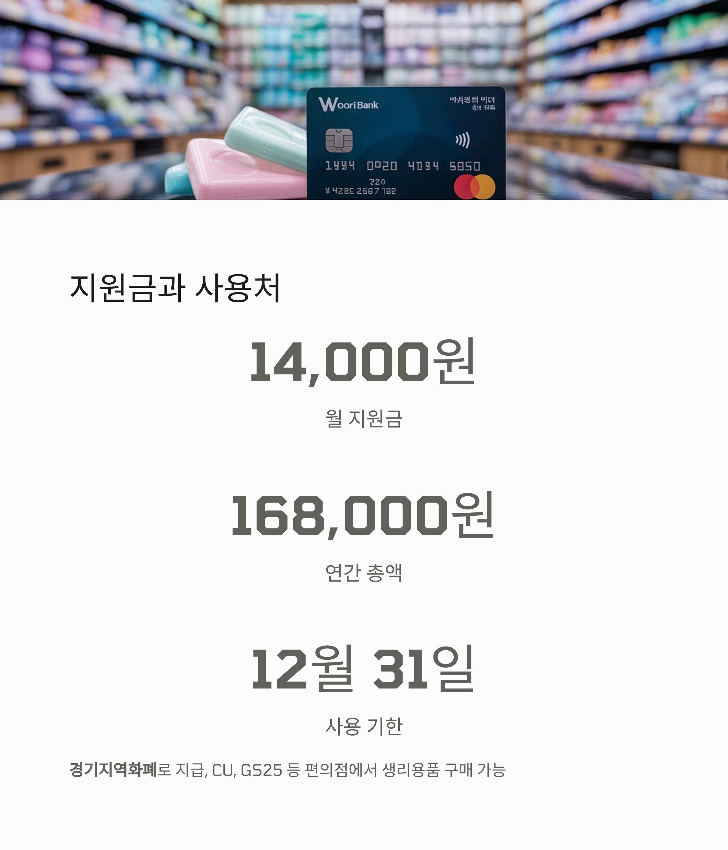 생리용품 지원금 및 사용처 안내 이미지, 편의점에서 사용 가능한 경기지역화폐와 지원금 정보가 표시된 카드와 생리대 사진