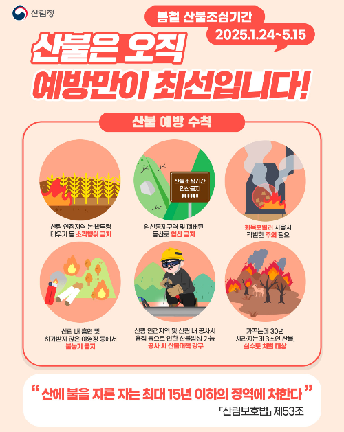산불예방수칙, 꼭 지켜야할 7가지