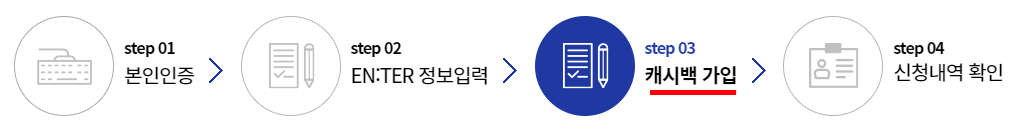 에너지 캐시백