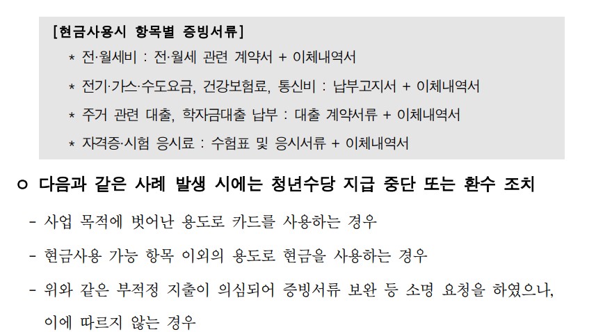 2024년 서울시 청년수당 2차 모집