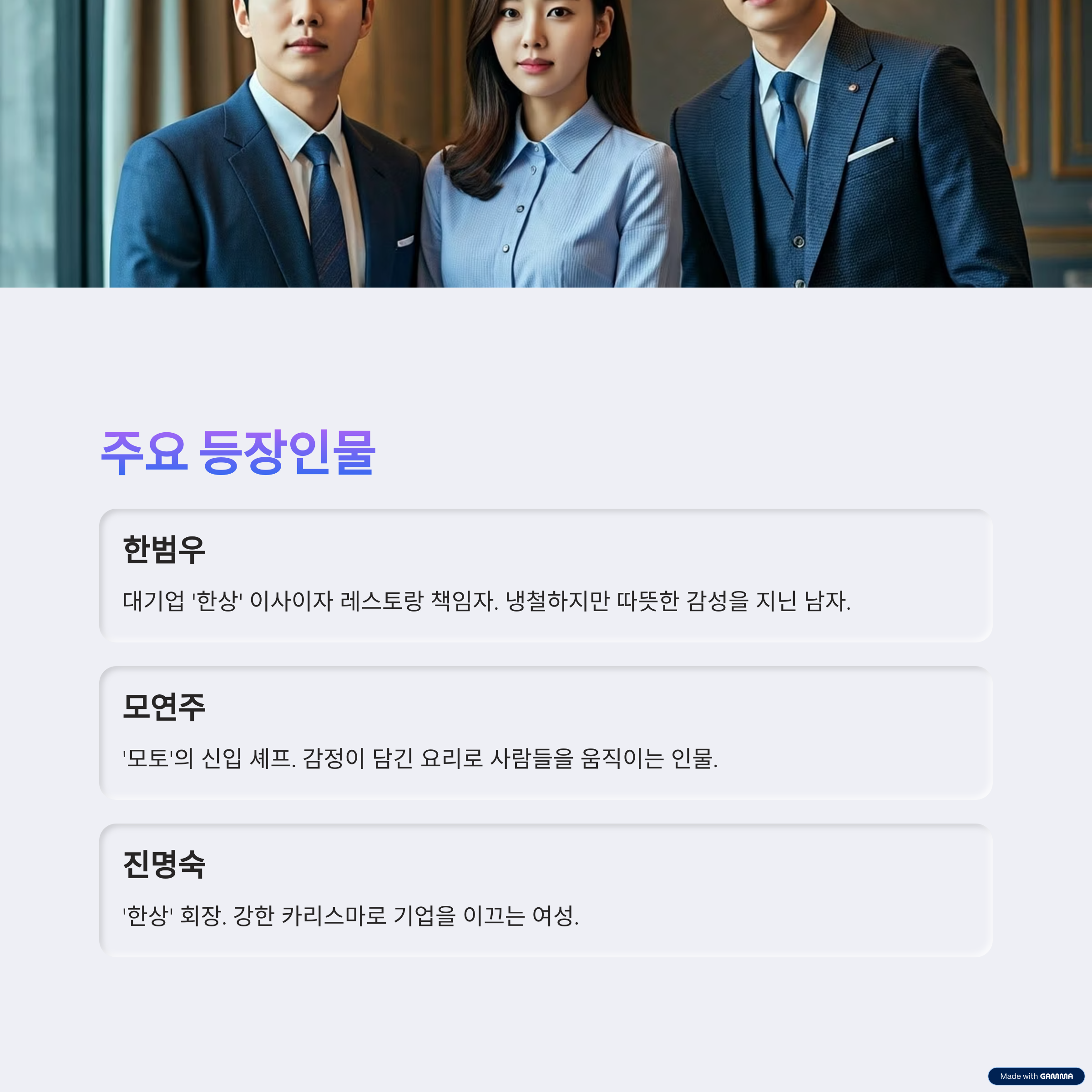 주요 등장인물 소개