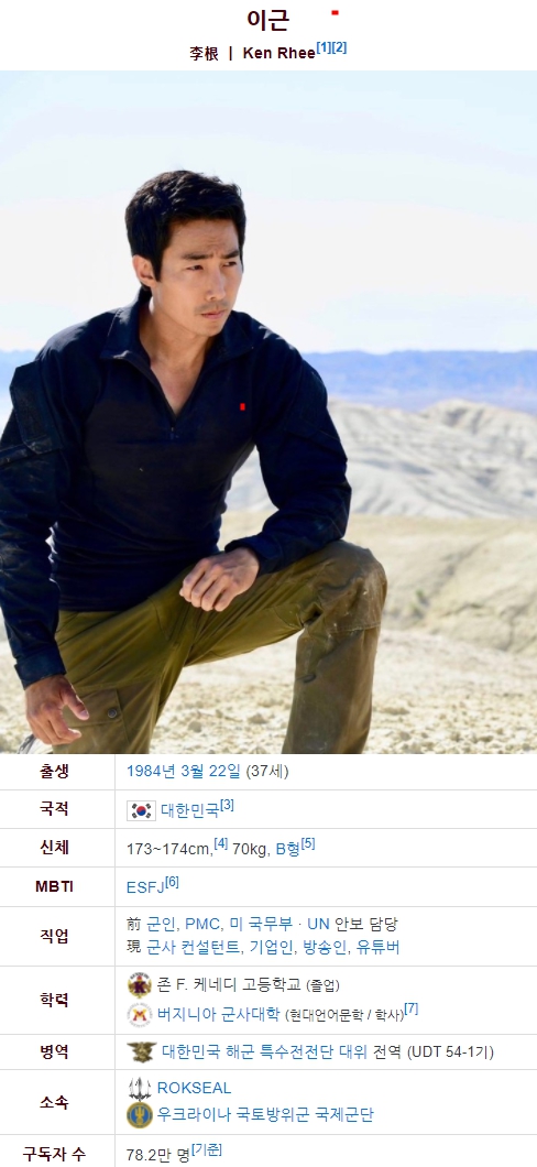 이근 대위 우크라이나 의용군