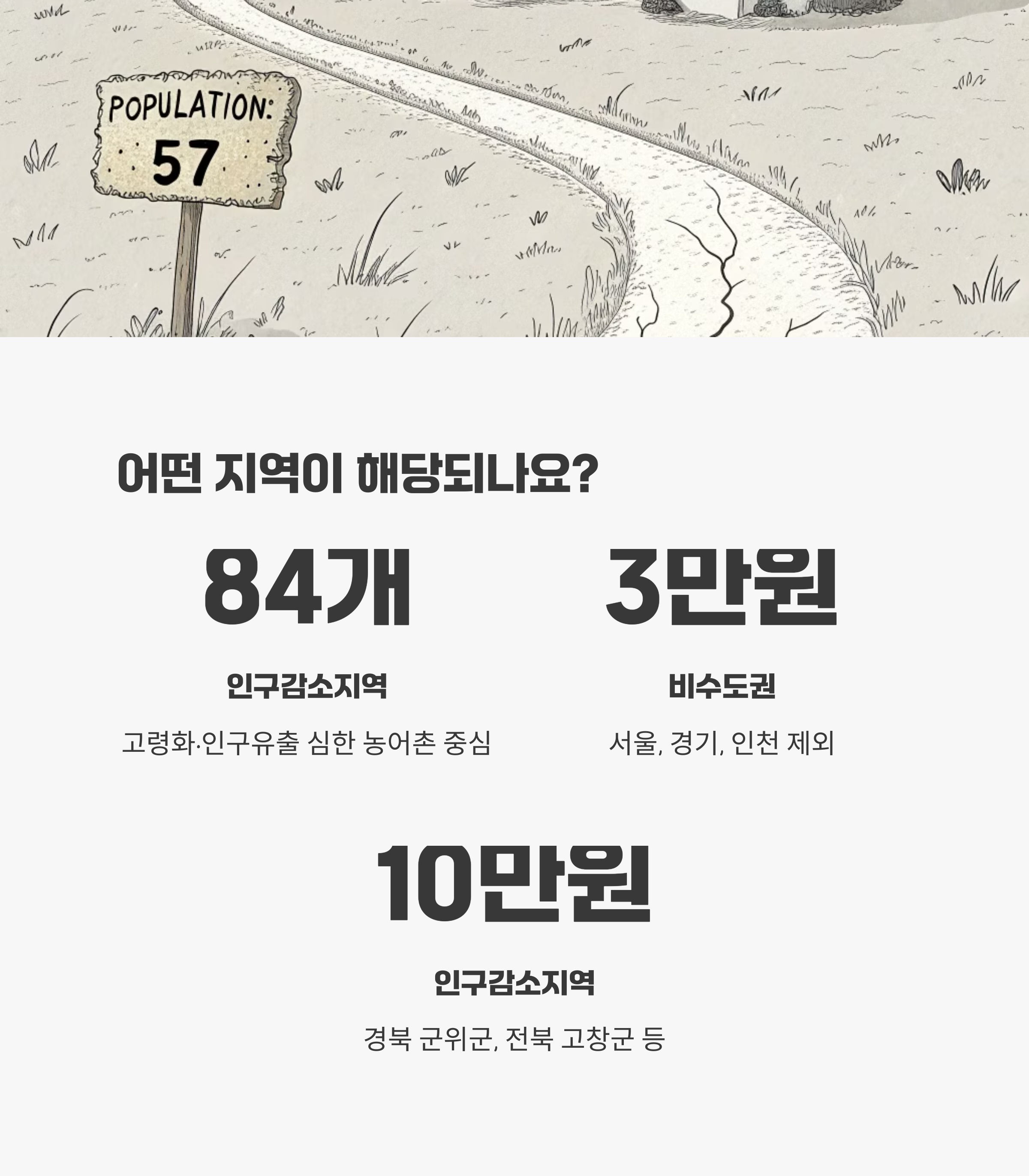 어떤 지역이 해당되나요?