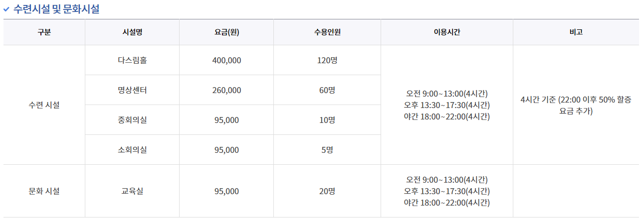 부대시설 이용요금 안내