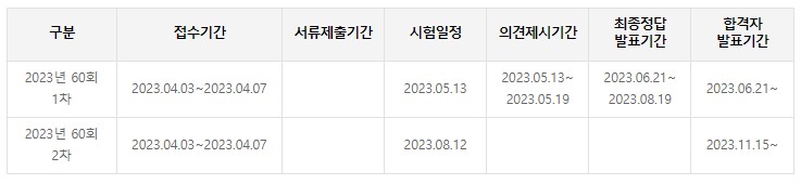 세무사시험일정
