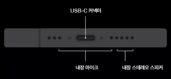 아이폰-15-C-타입-케이블