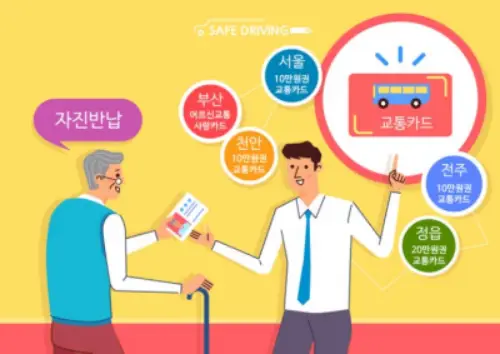 노인 운전면허증 반납 혜택