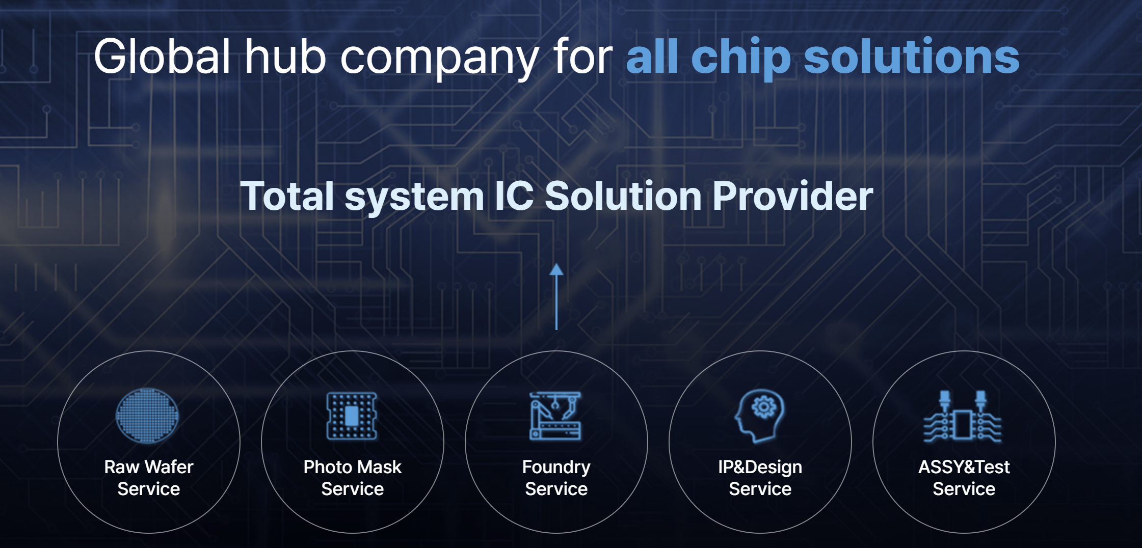 싸이닉솔루션 공모주 청약 수요예측 상장 전망