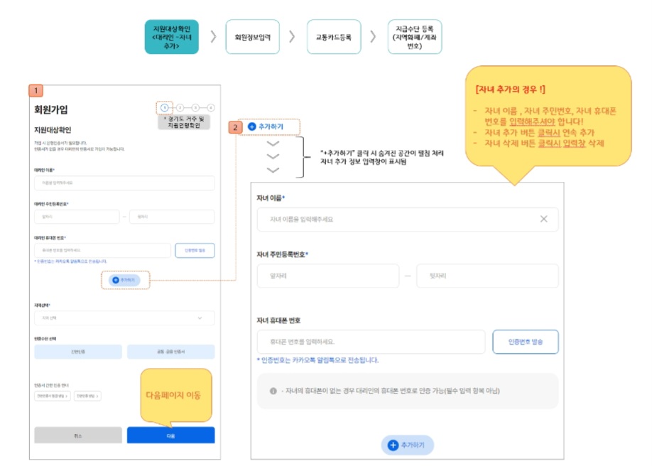 경기도 청소년 교통비 지원 신청방법 자녀추가등록 나이 지원금 변경사항