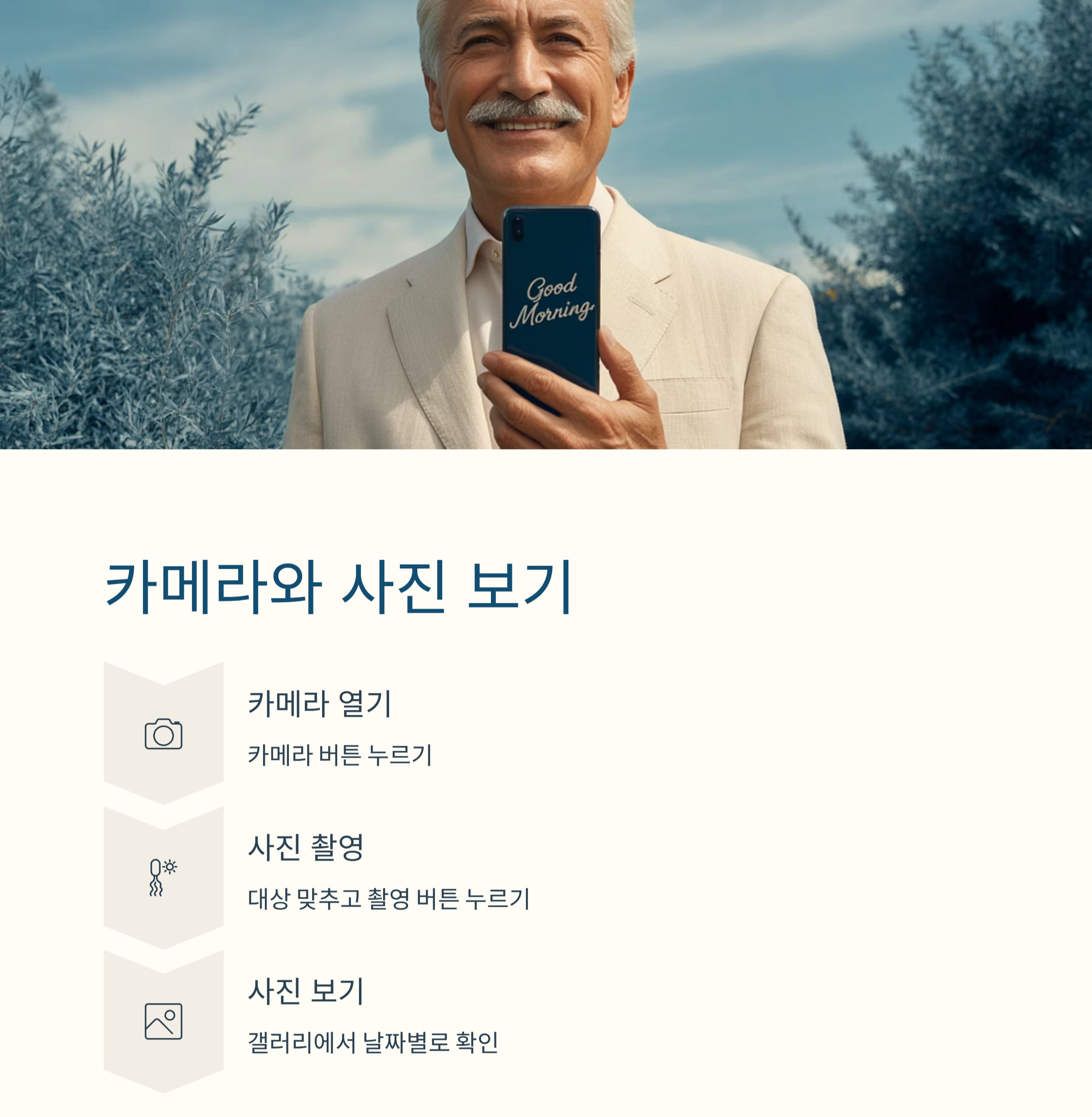 시니어를 위한 실버폰 사용법, 처음부터 차근차근