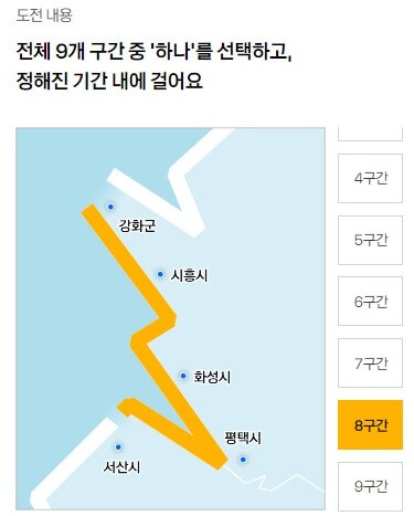 대한민국 한 바퀴 챌린지 도전구간