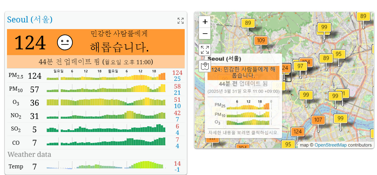 미세 먼지농도 실시간 조회 사이트 BEST 3 (정확도 최고) - 방법 2. AQICN - 세계 각국 미세먼지 한눈에 보기 - AQICN 사용 방법 - 3. 지역 상세 정보 확인하기 미세 먼지농도 실시간 조회 사이트 BEST 3 (정확도 최고)
