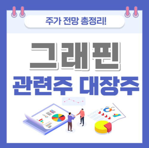 그래핀 관련주 주가 전망