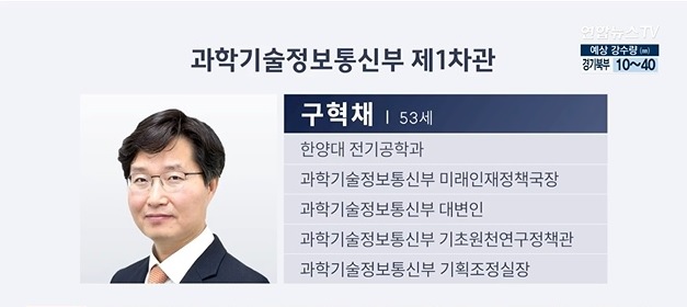 차관급 12명 추가 인선