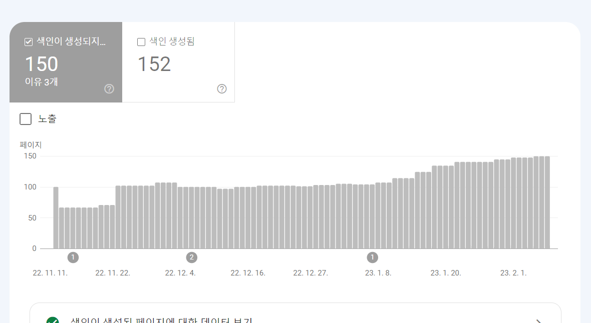 (1) 콘텐츠 폭이 화면 폭보다 넓음 (2) 클릭할 수 있는 요소가 서로 너무 가까움