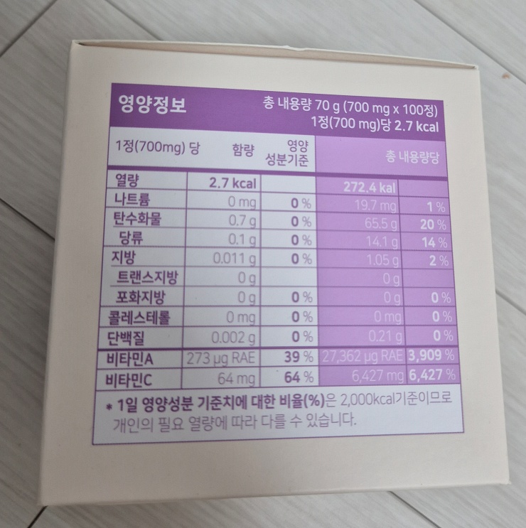 츄어블영양제 영양정보 