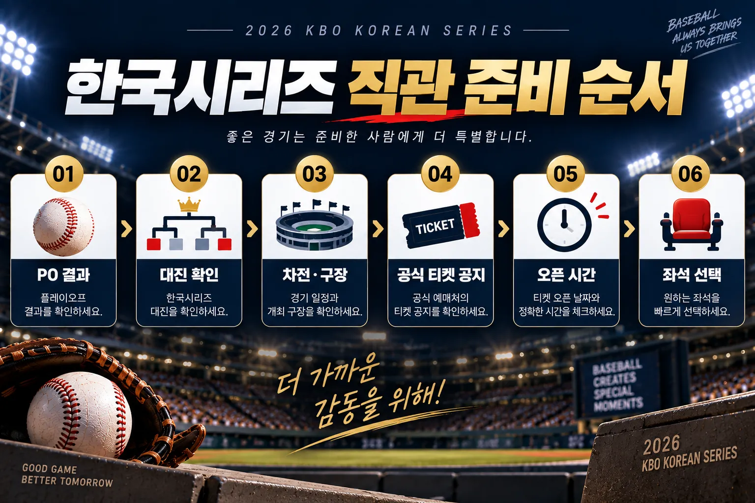 2026 한국시리즈 티켓 예매와 직관 준비 순서