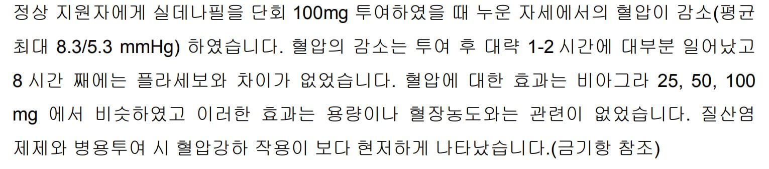 실데나필 혈압 강하 효과