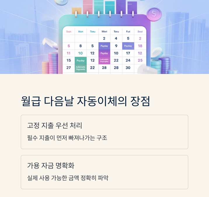월급 다음날 자동이체를 설정해야 하는 이유