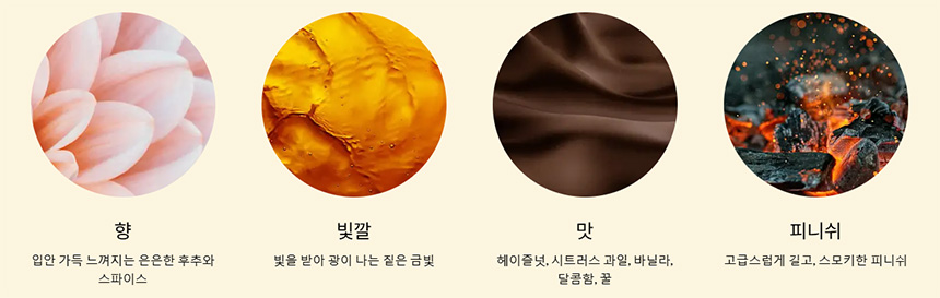 조니워커-블루-라벨의-가치