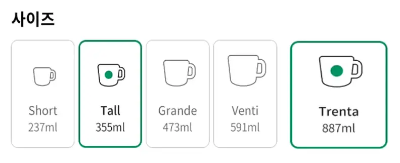 스타벅스-음료-사이즈