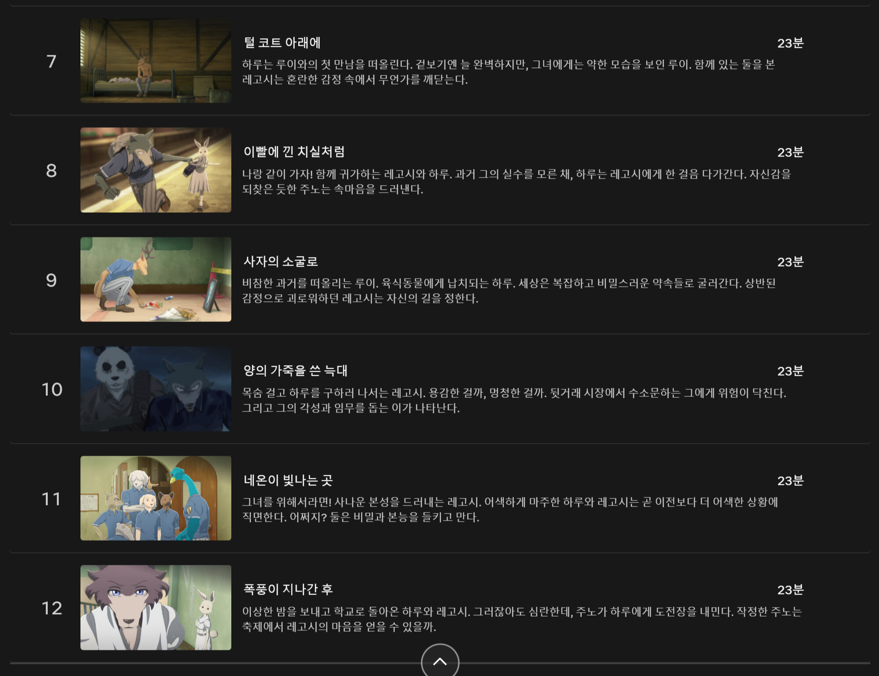 비스타즈