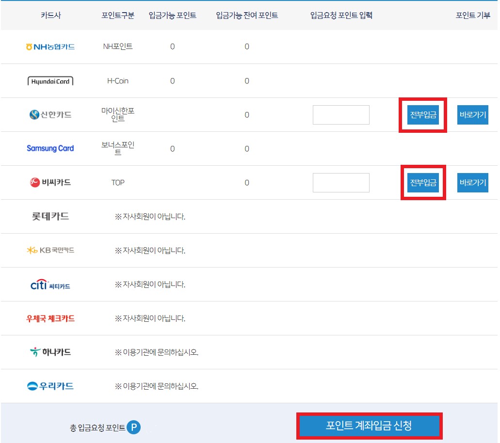 카드포인트 통합조회 시스템