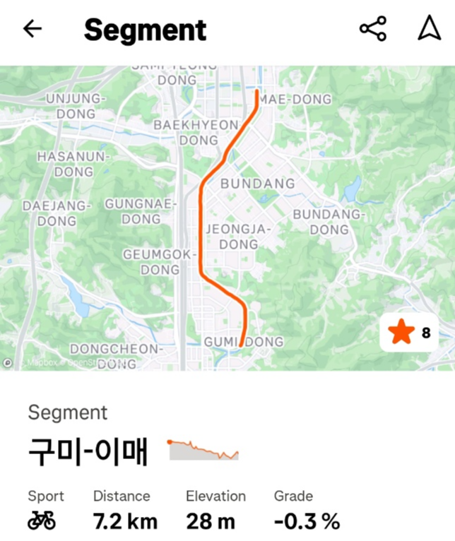자주찾는 코스 '구미-이매' 세그먼트 in Strava