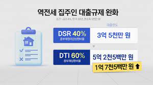 역전세 대출규제완화