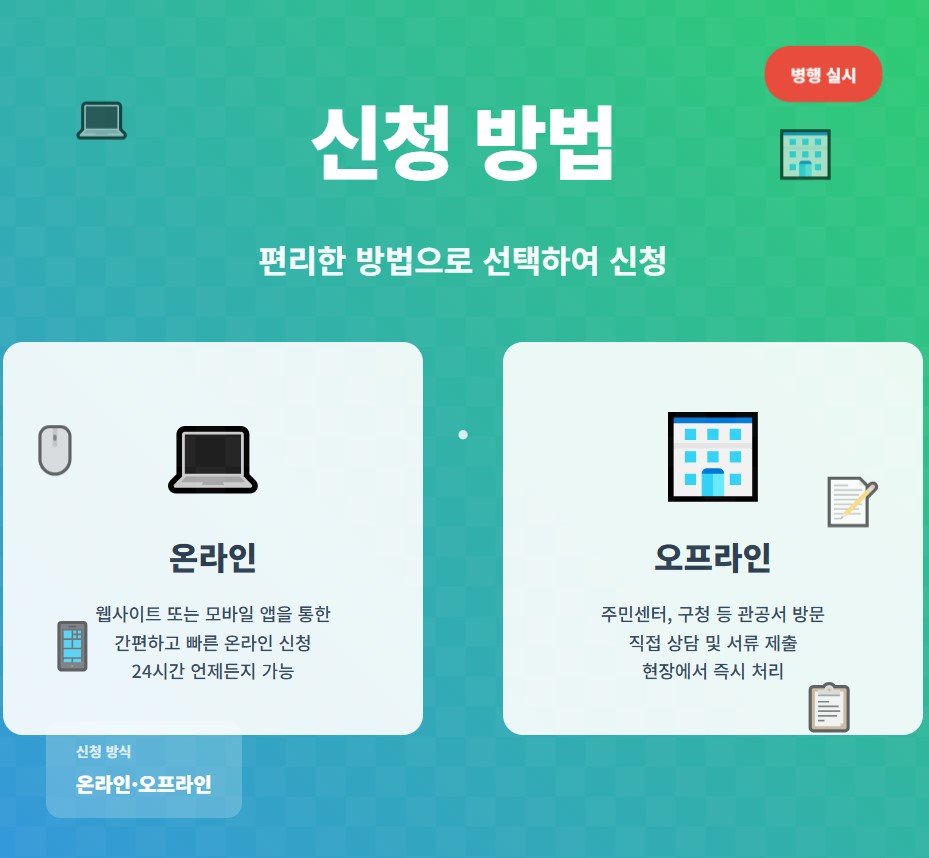 민생회복 소비쿠폰 신청방법: 온라인 및 오프라인 병행