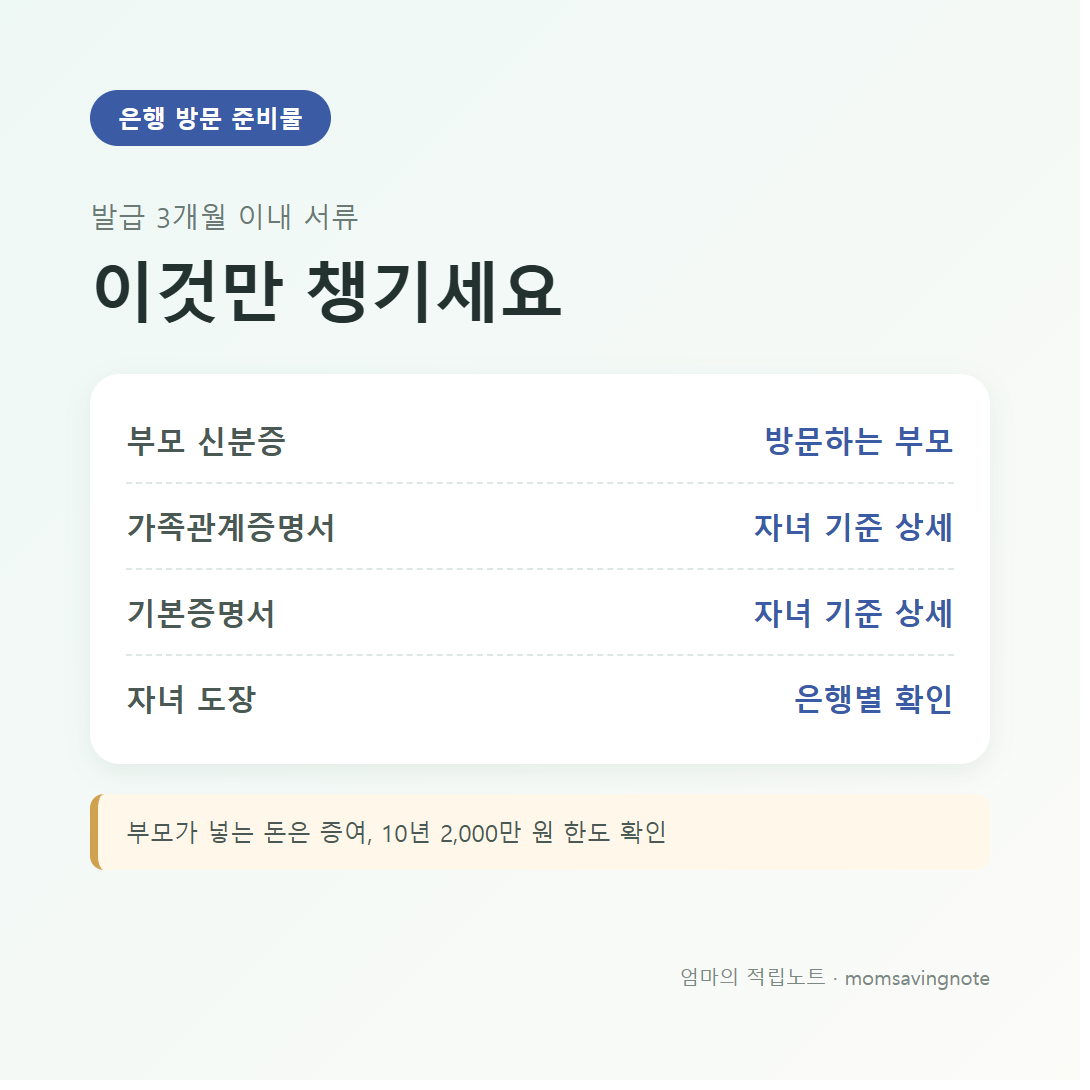 미성년자 청약통장 은행 방문 준비물: 부모 신분증, 자녀 기준 상세 가족관계증명서와 기본증명서, 자녀 도장