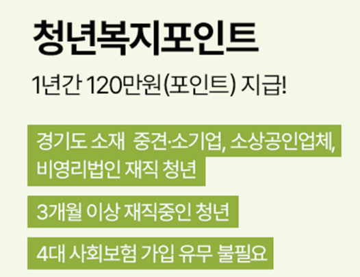 경기도 청년 복지포인트: 연 120만 원 혜택, 지금 바로 신청하세요!