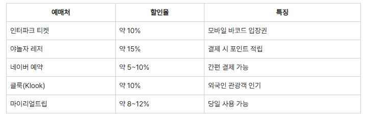 휴애리 자연휴양림-사진5