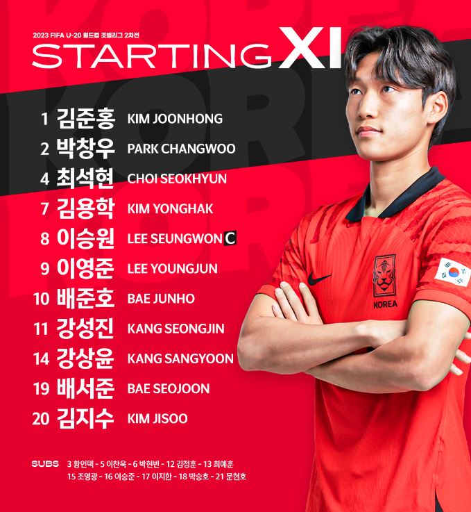 U-20월드컵