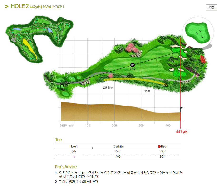 글렌로스 골프클럽 코스공략도 02