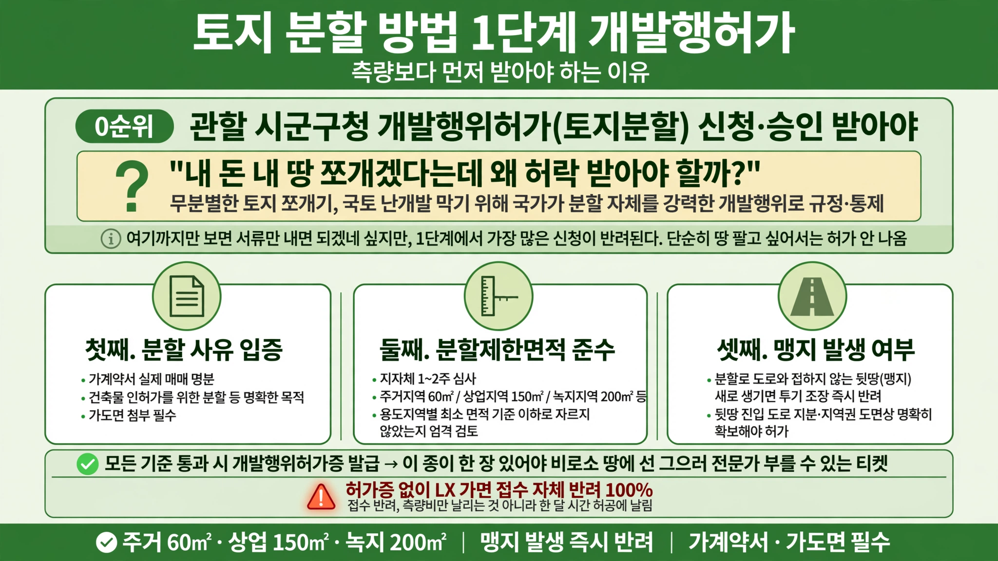 토지 분할 방법 1단계 개발행위허가
