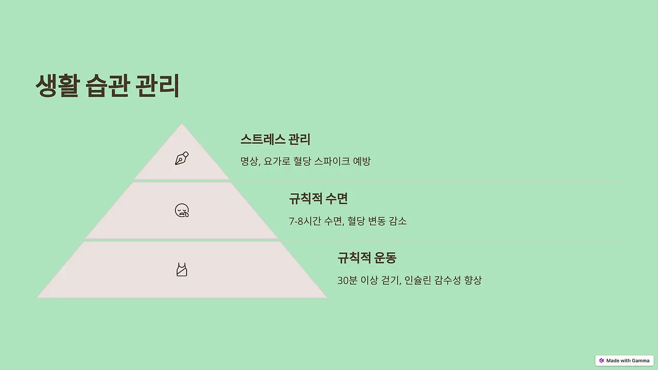 당뇨 예방을 위한 생활 습관