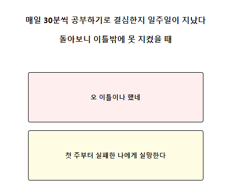 테스트잇 나의 성격 리포트 테스트 검사