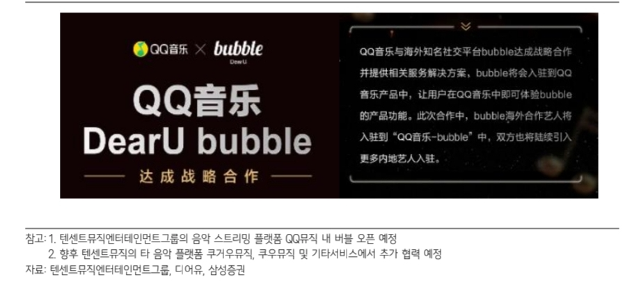 디어유-텐센트뮤직-버블-오픈-예정-이미지