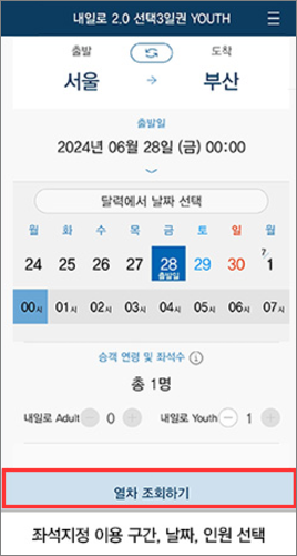 내일로 패스 두 번째 이야기