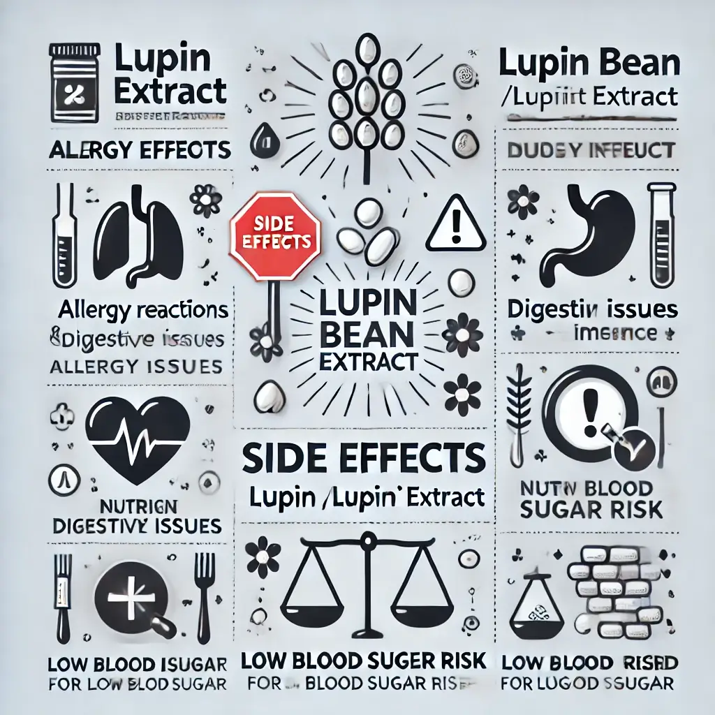 루피니빈의 부작용