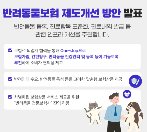 반려동물보험