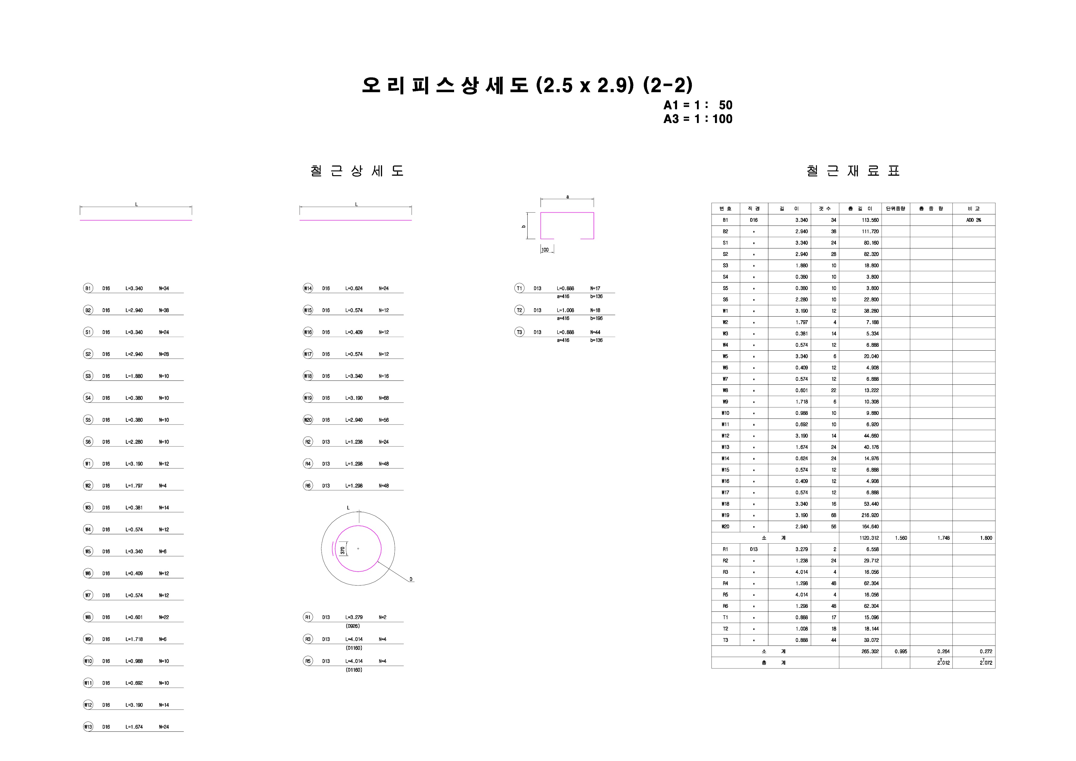 오리피스 상세도