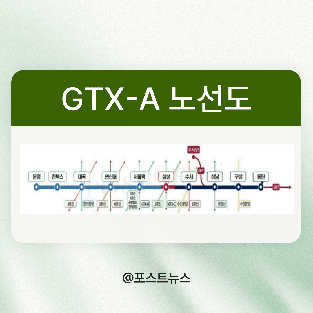 GTX-A-노선도-이미지