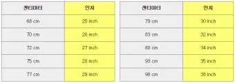 허리 인치 계산법 계산기 표 정리는_2