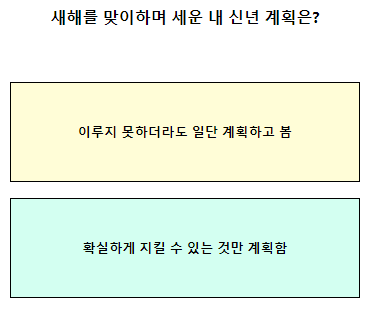 테스트잇 새해 아이템