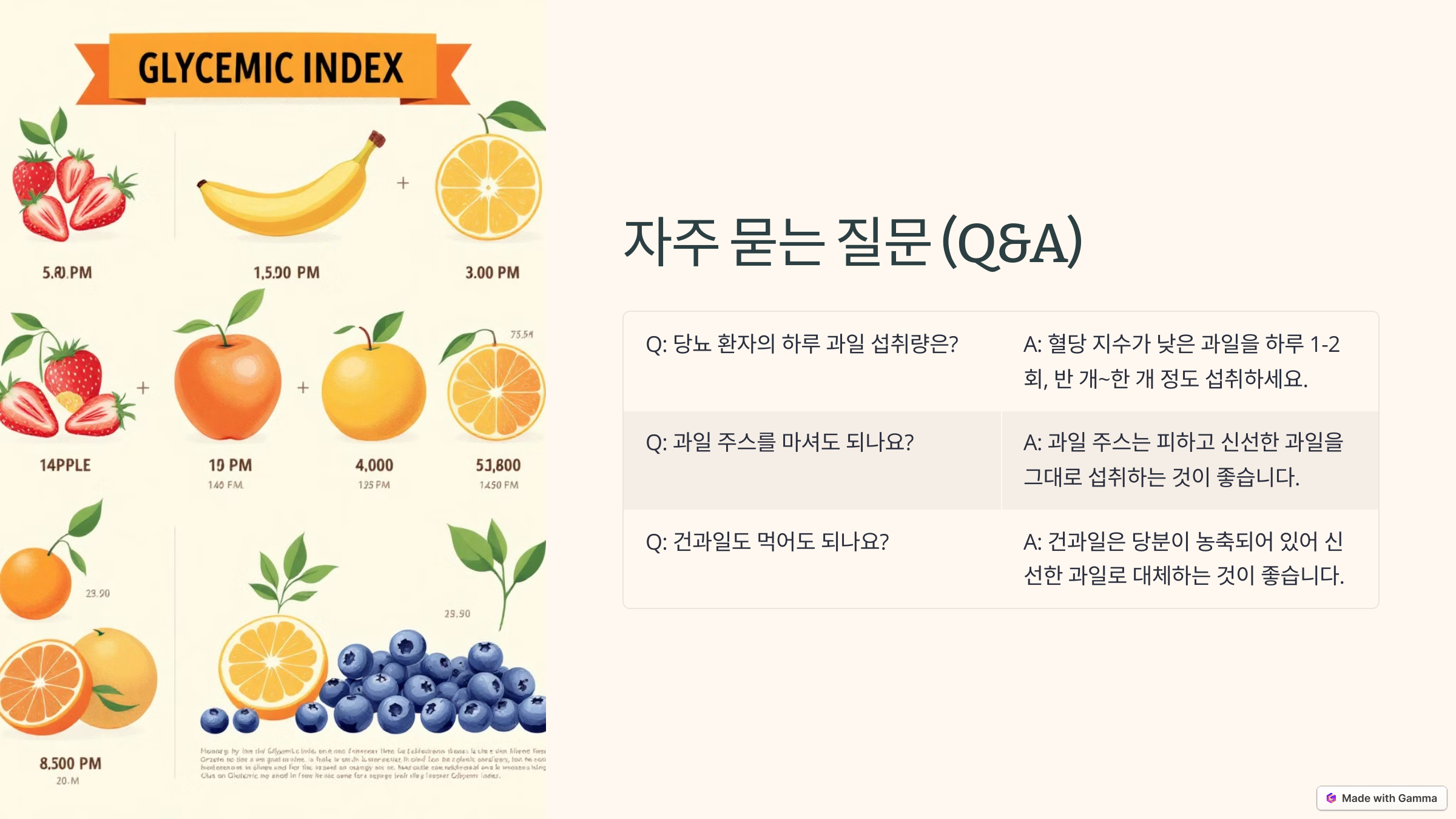 당뇨에 좋은 과일과 나쁜 과일 구분하기